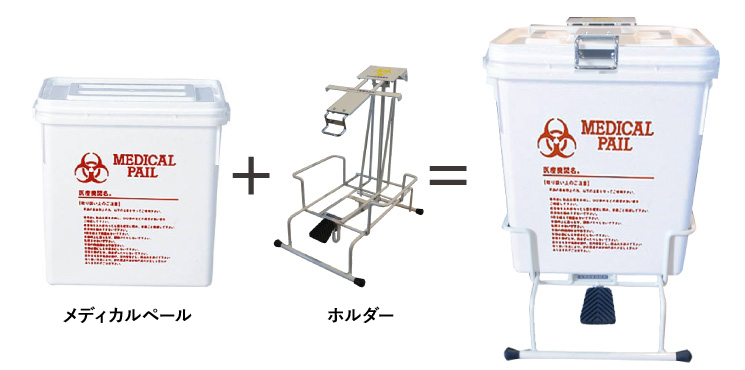 メディカルペール＋ホルダー＝メディカルペールをホルダーにのせた状態